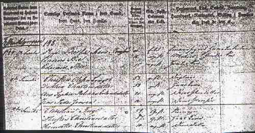 1834 Census